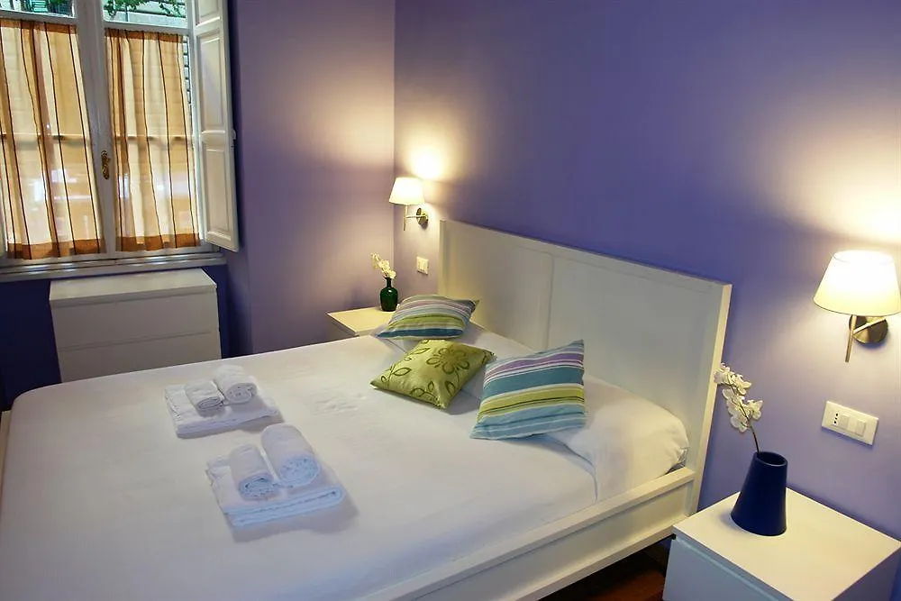 B&B Mellini 39 Řím 0*,