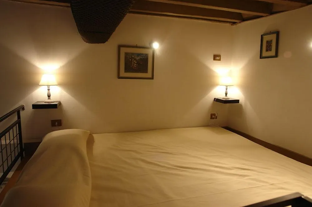 B&B Mellini 39 Rome 0*,  Italy